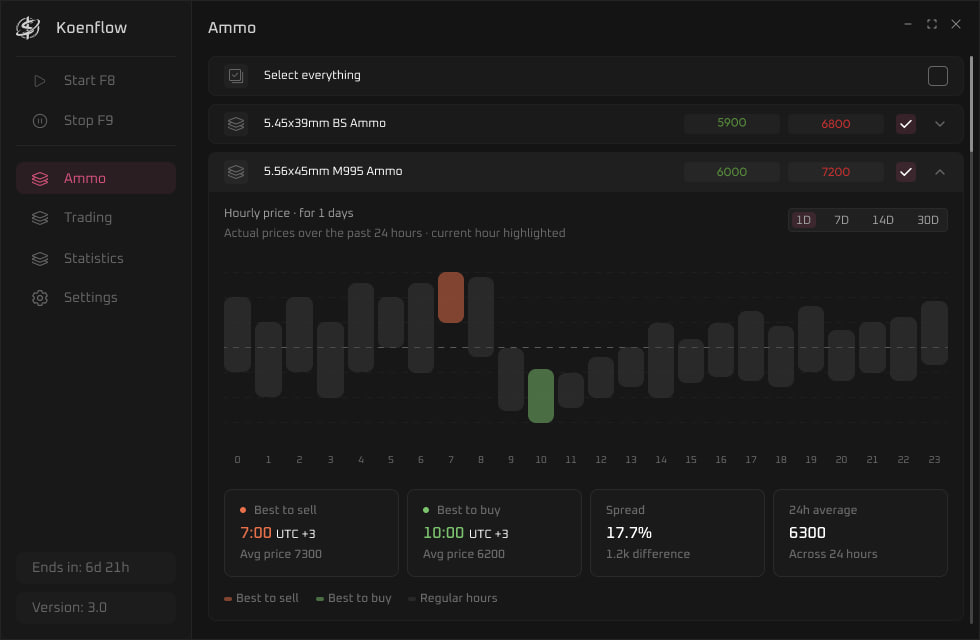 KoenFlow Bot